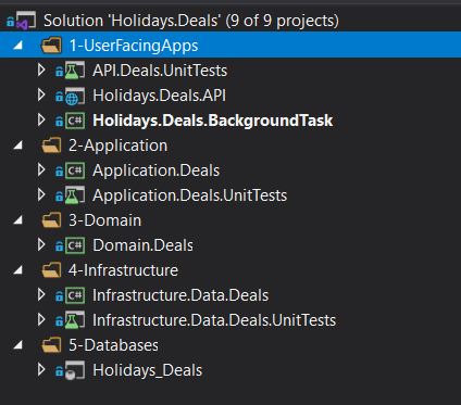 Azure_DevOps_ASP_NET_Core_Project